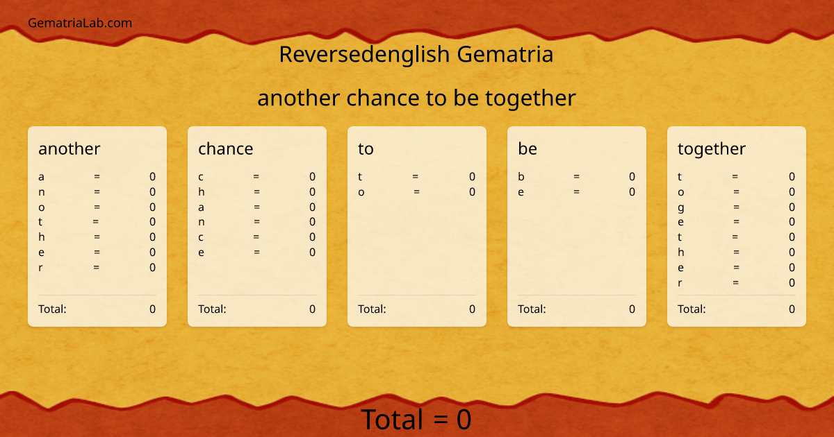 another chance to be together in reversedenglish Gematria